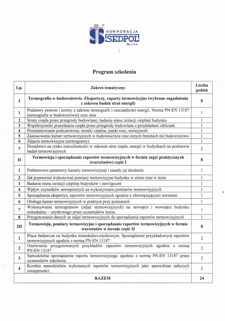 ADM Technologies - certyfikat 2